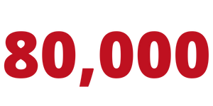 80000